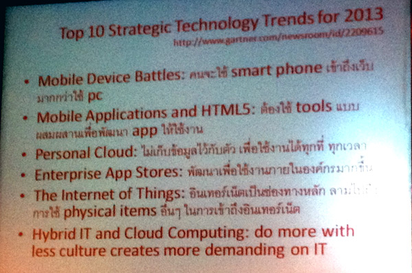 Top 10 Strategic Technology Trends for 2013