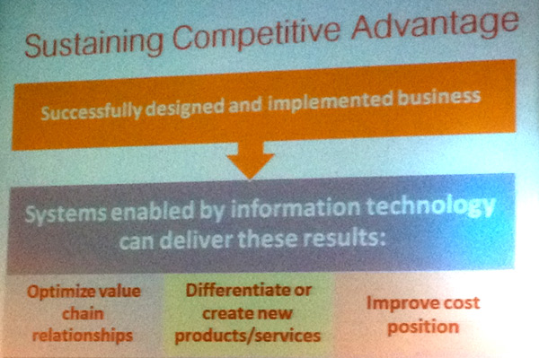 Sustaining Competitive Advantage