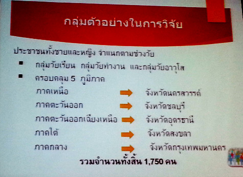 งานวิจัย เรื่อง “พฤติกรรมการบริโภคข่าวของคนต่างวัยในสังคมไทย”