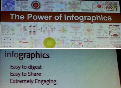 การใช้ Infographic เพื่องานวารสารศาสตร์