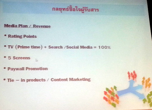 กลยุทธ์ซื้อใจผู้รับสาร