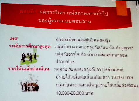 งานวิจัย เรื่อง “พฤติกรรมการบริโภคข่าวของคนต่างวัยในสังคมไทย”