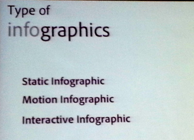 การใช้ Infographic เพื่องานวารสารศาสตร์