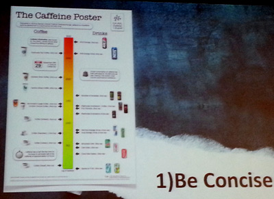 การใช้ Infographic เพื่องานวารสารศาสตร์