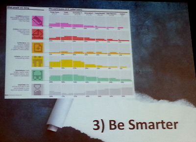 การใช้ Infographic เพื่องานวารสารศาสตร์