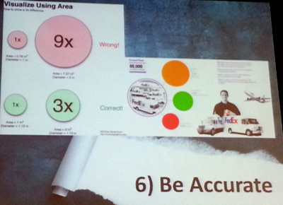 การใช้ Infographic เพื่องานวารสารศาสตร์