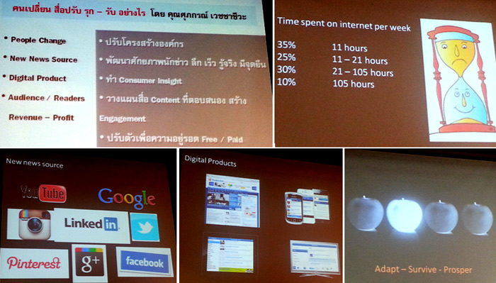 คนเปลี่ยน สื่อปรับ