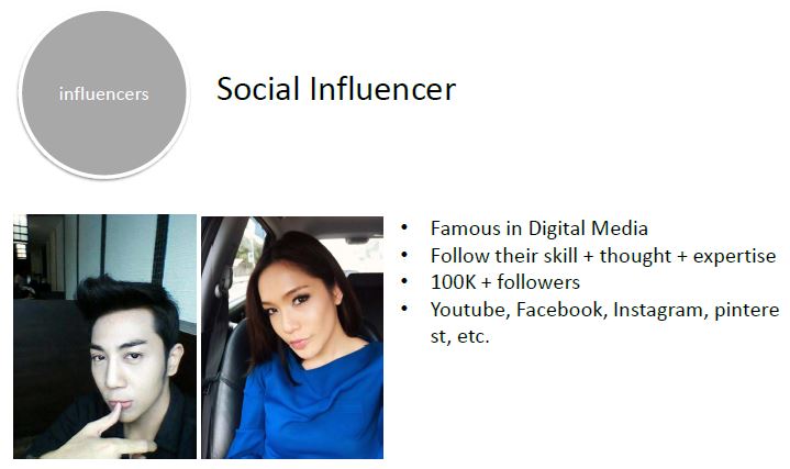 การสร้างเครือข่ายสังคมออนไลน์ ปี 2557