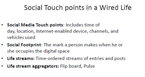 การสร้างเครือข่ายสังคมออนไลน์ ปี 2557