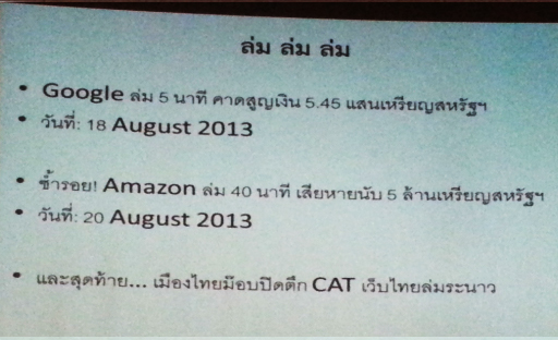 Spark Conference : Year in Review 2013