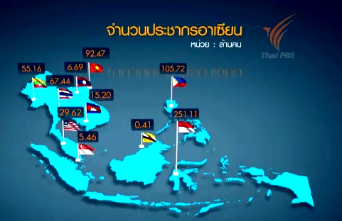 ASEAN Beyond 2015 : ทิศทางพลเมืองอาเซียน (03 ม.ค. 2557)