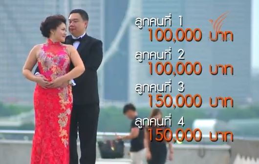 ASEAN Beyond 2015 : ทิศทางพลเมืองอาเซียน (03 ม.ค. 2557)